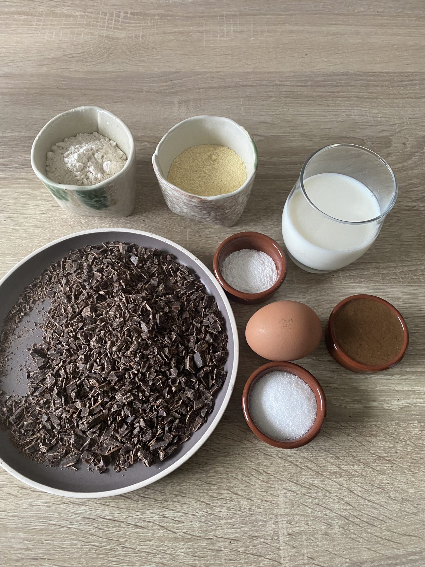 muffin chocolat sans gluten